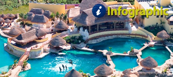Explore Cozumel in depth